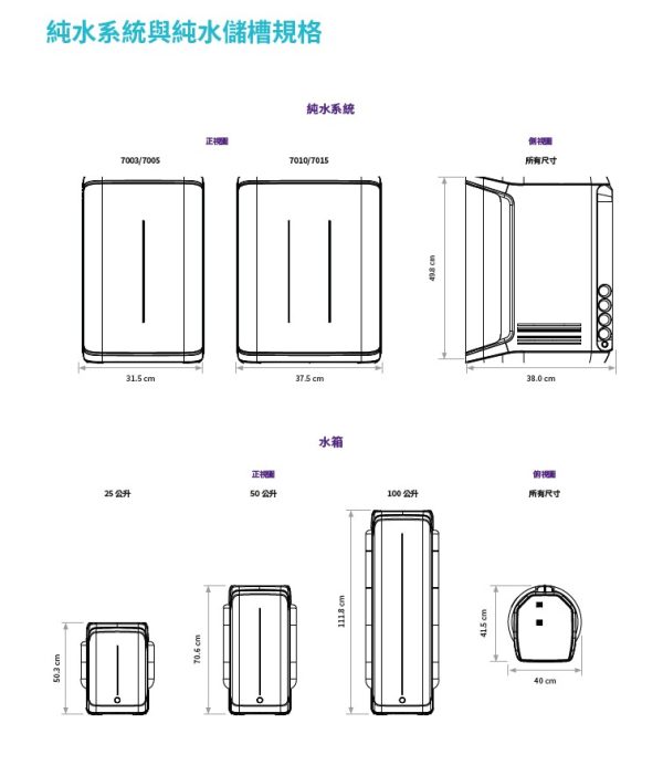 超純水系統 IQ-70系列 | Milli-Q：圖片 3